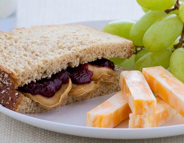 Back To School Lunches Your Kids Will Love