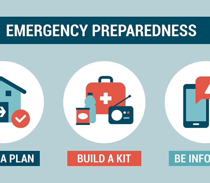 September Is National Preparedness Month