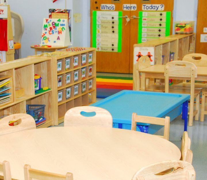 Top Facility Trends Reshaping Early Education Centers